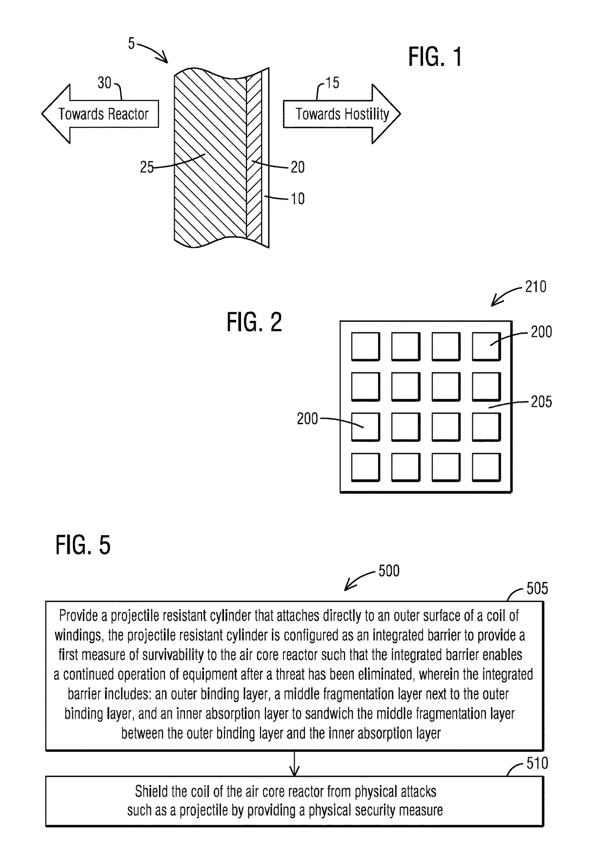 Intergrated barrier for protecting the coil of air core reactor from projectile attack