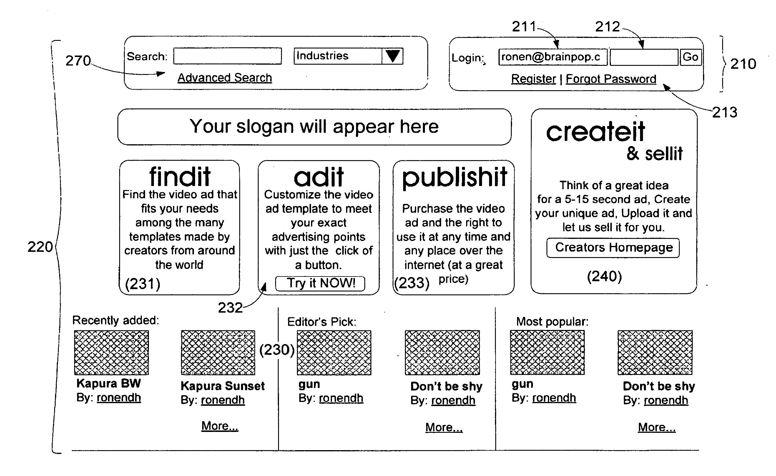 System and method for dynamic generation of video content