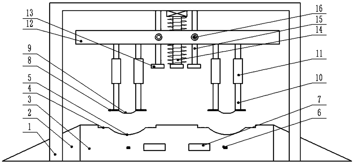 Fixing device used for automobile processing and fixing method of fixing device