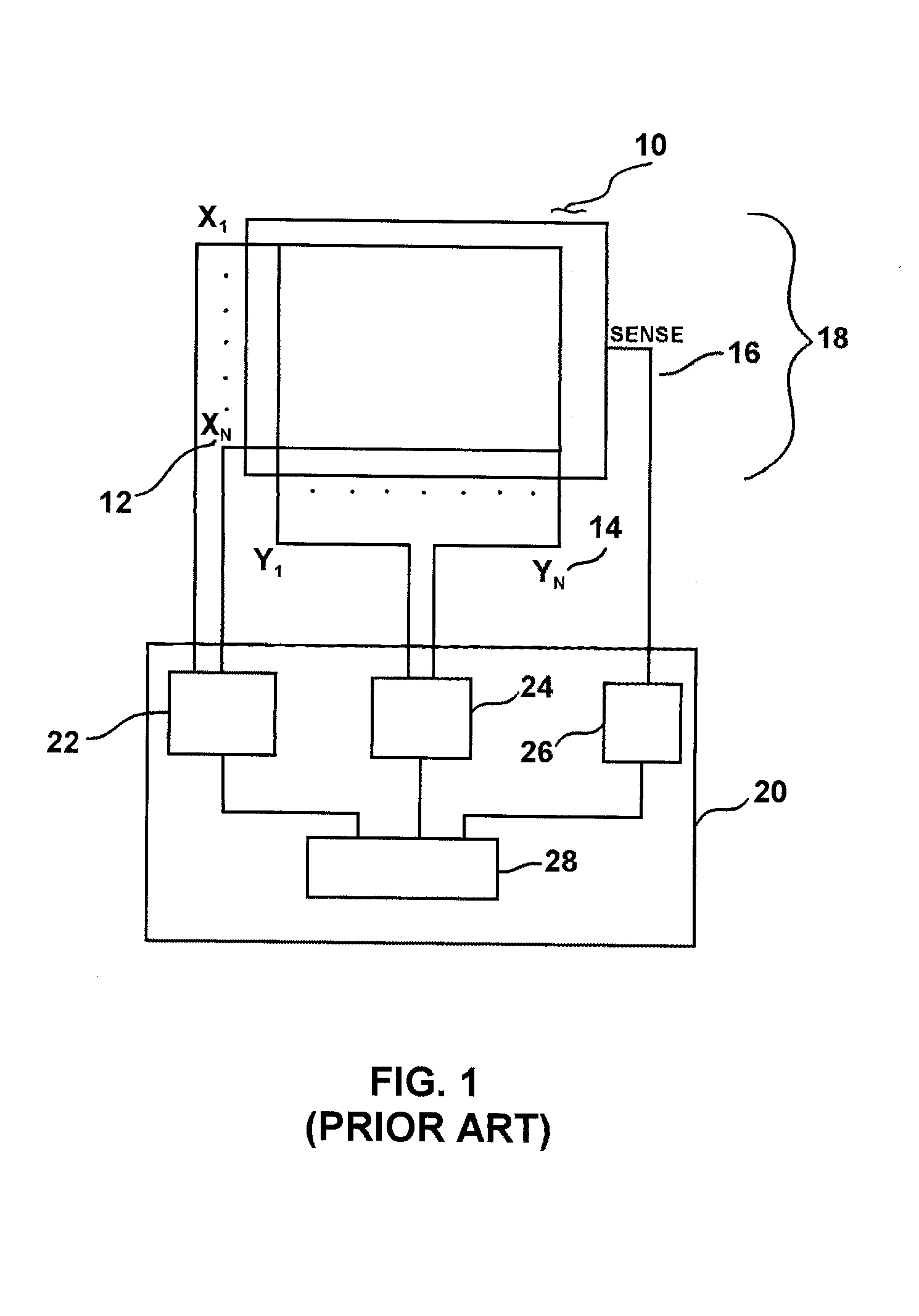 Method of scrolling that is activated by touchdown in a predefined location on a touchpad that recognizes gestures for controlling scrolling functions