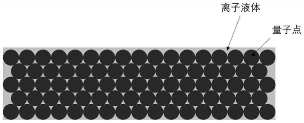 Quantum dot light-emitting layer and quantum dot light-emitting diode