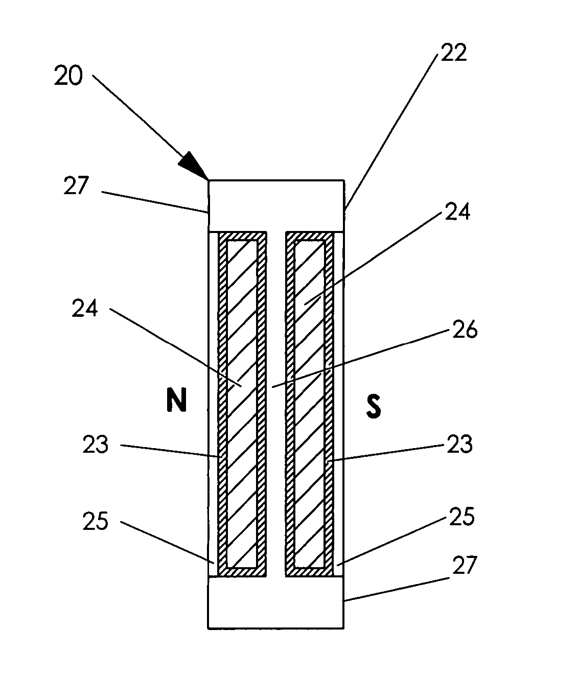 Sandwich magnetic stir elements for stirring the contents of vessels