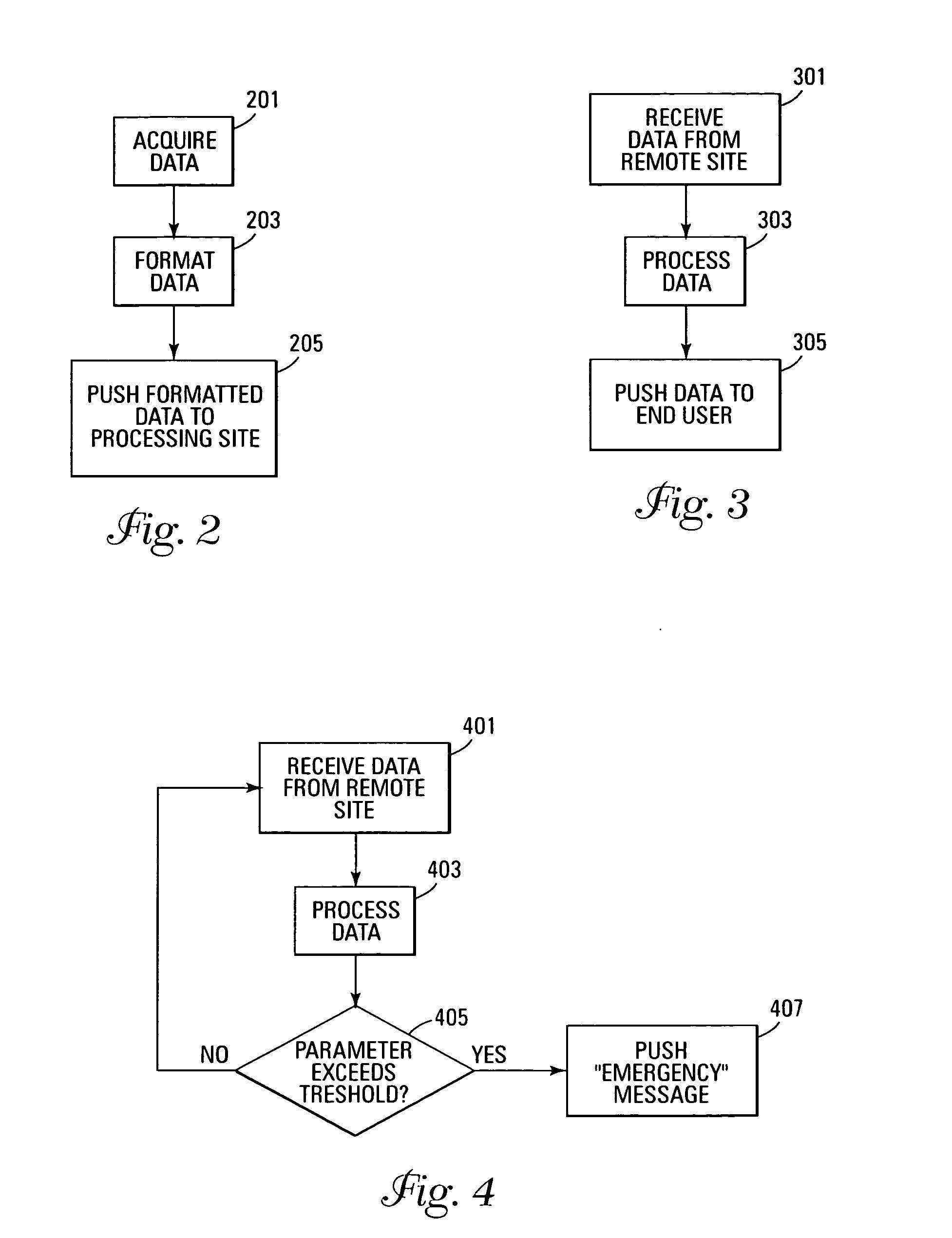 Utility management system