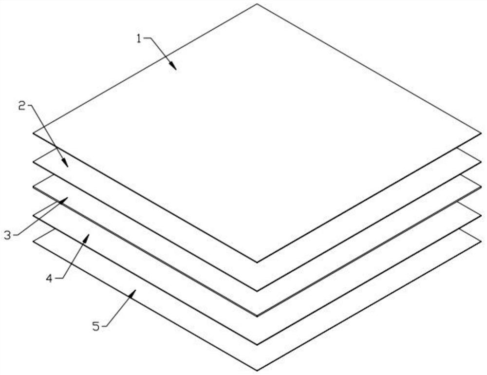 High-temperature-resistant release film