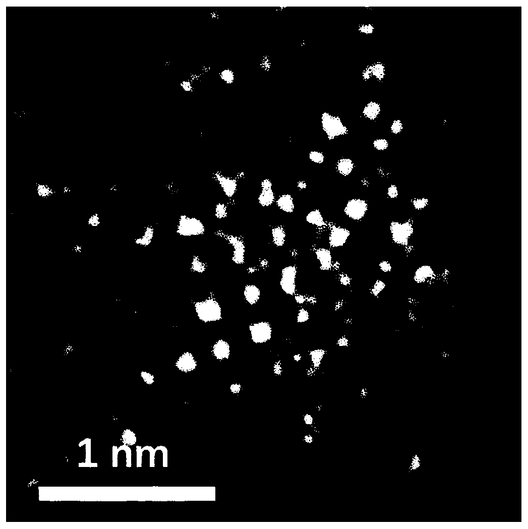 Preparing method of carbon-loaded monoatomic metal nitrogen-containing compound oxygen reduction catalyst and obtained catalyst