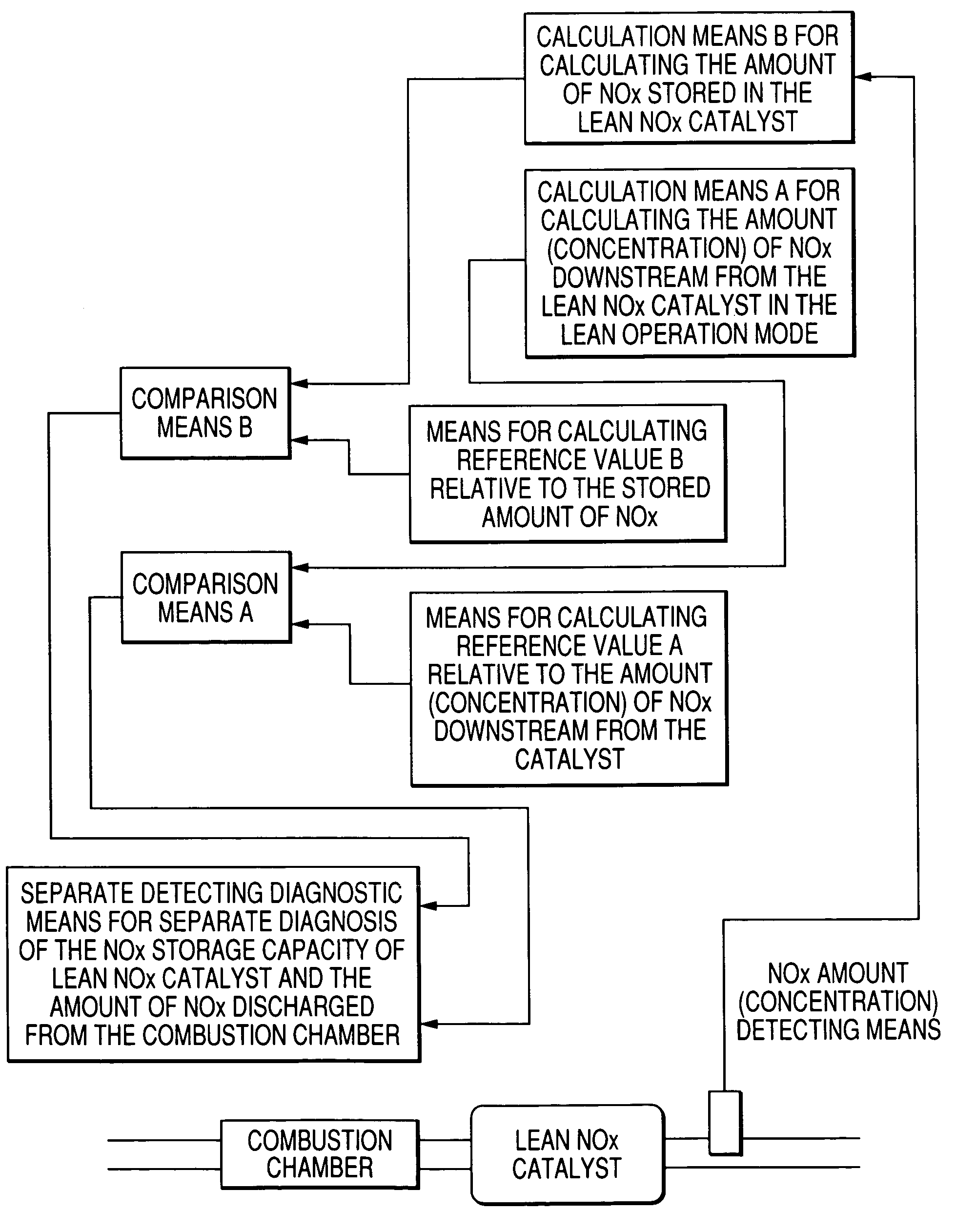 Engine control apparatus