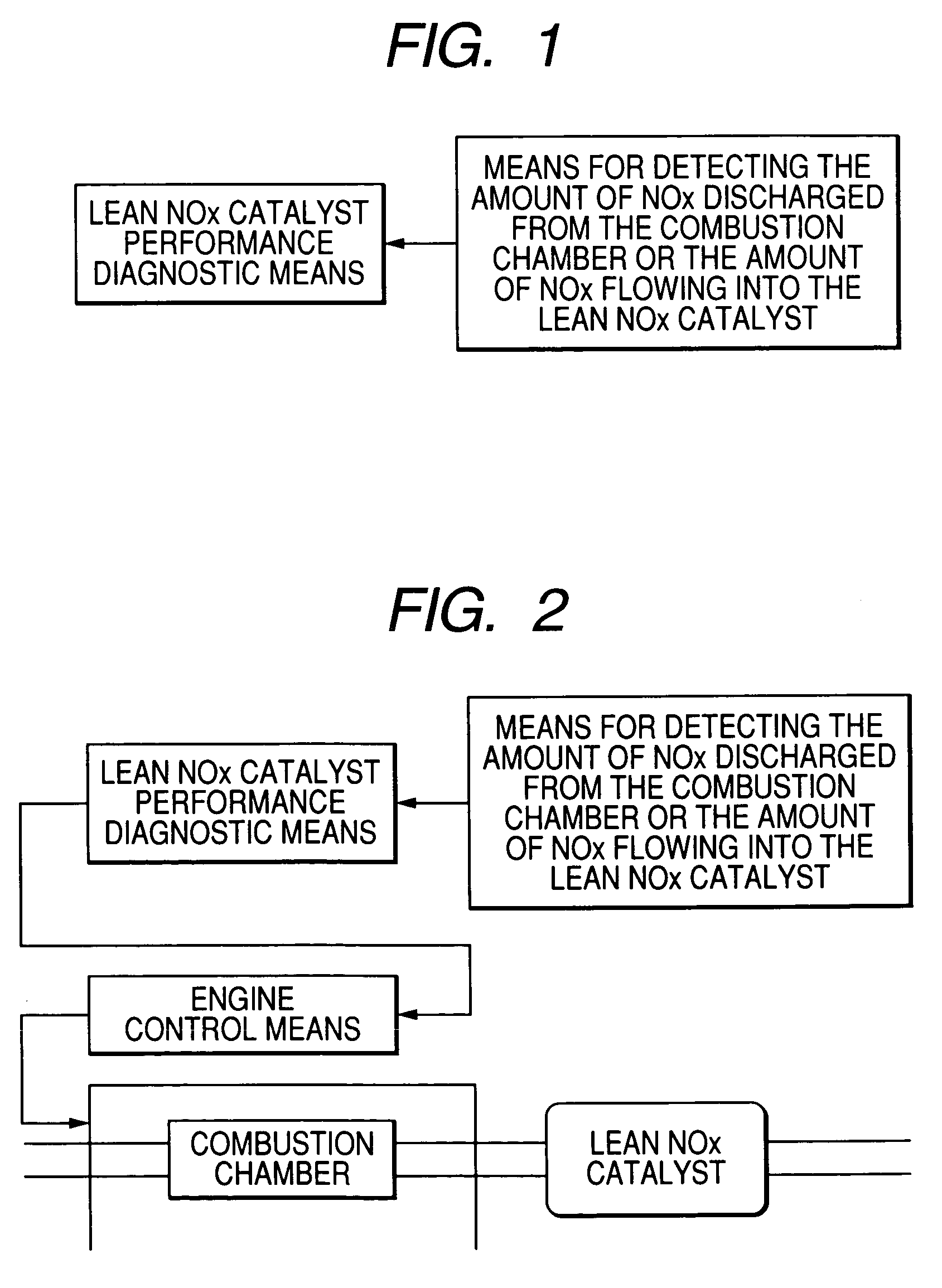 Engine control apparatus