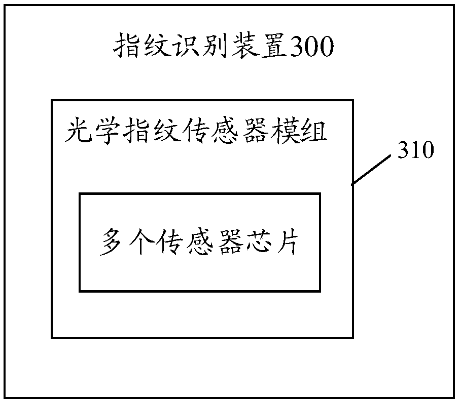 Fingerprint identification device and electronic device