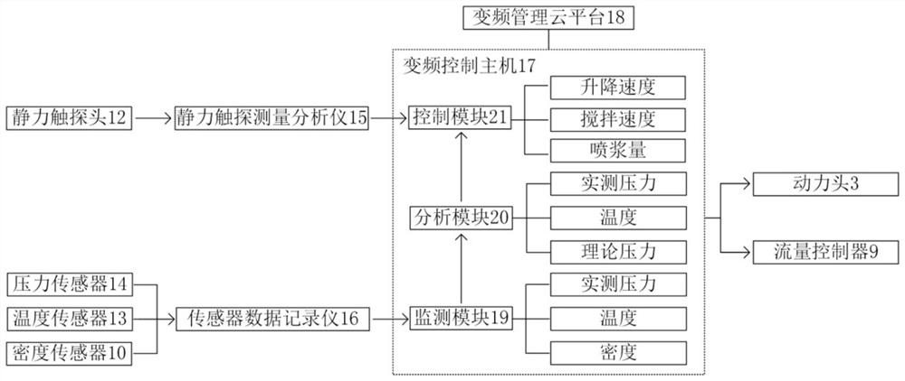 Construction quality control device for solidified soil pile and construction method thereof