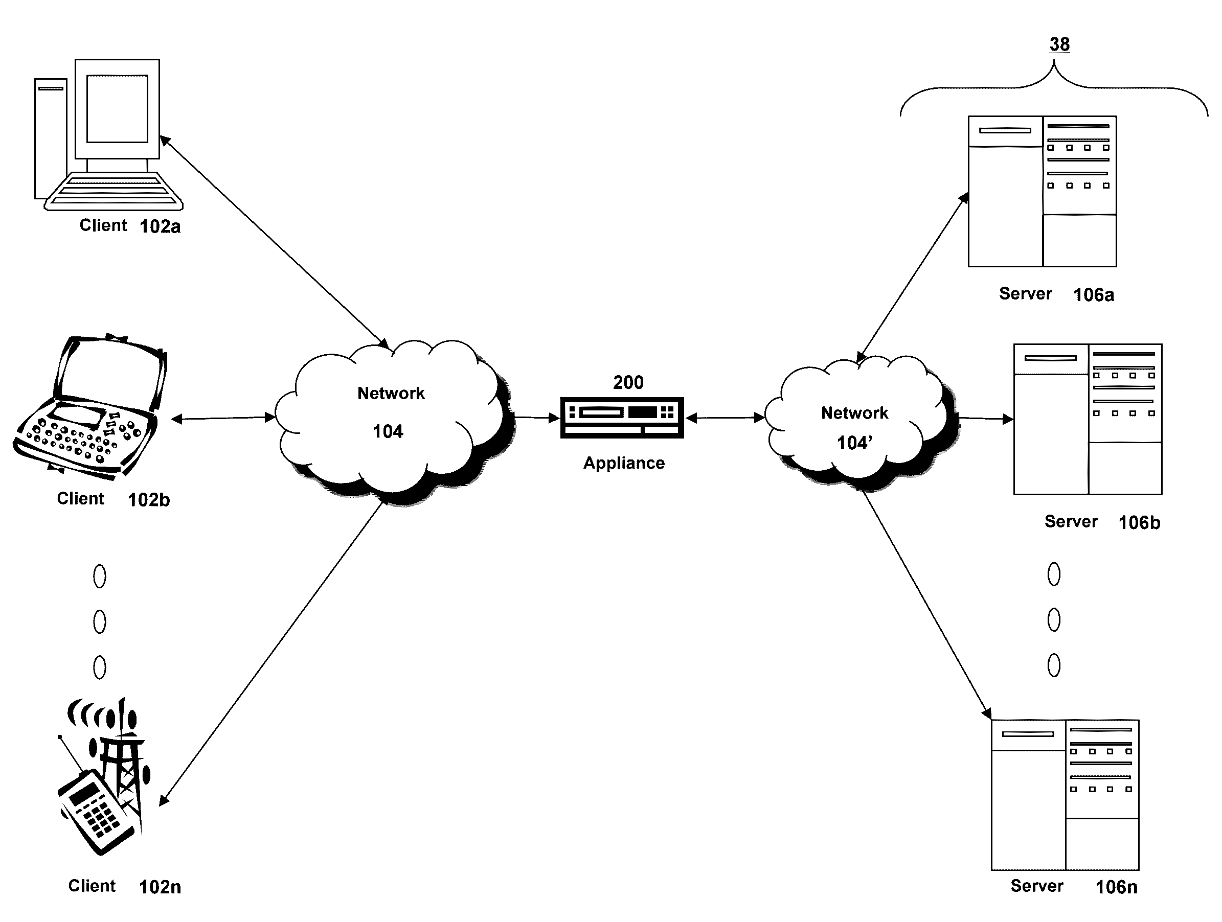 Systems and methods for configuring a device via a software-defined networking controller