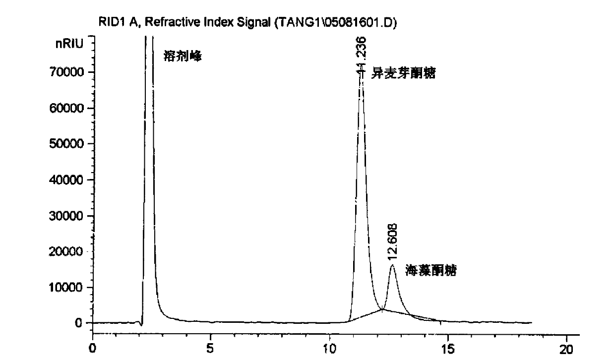 Preparation method of sucrose isomerase