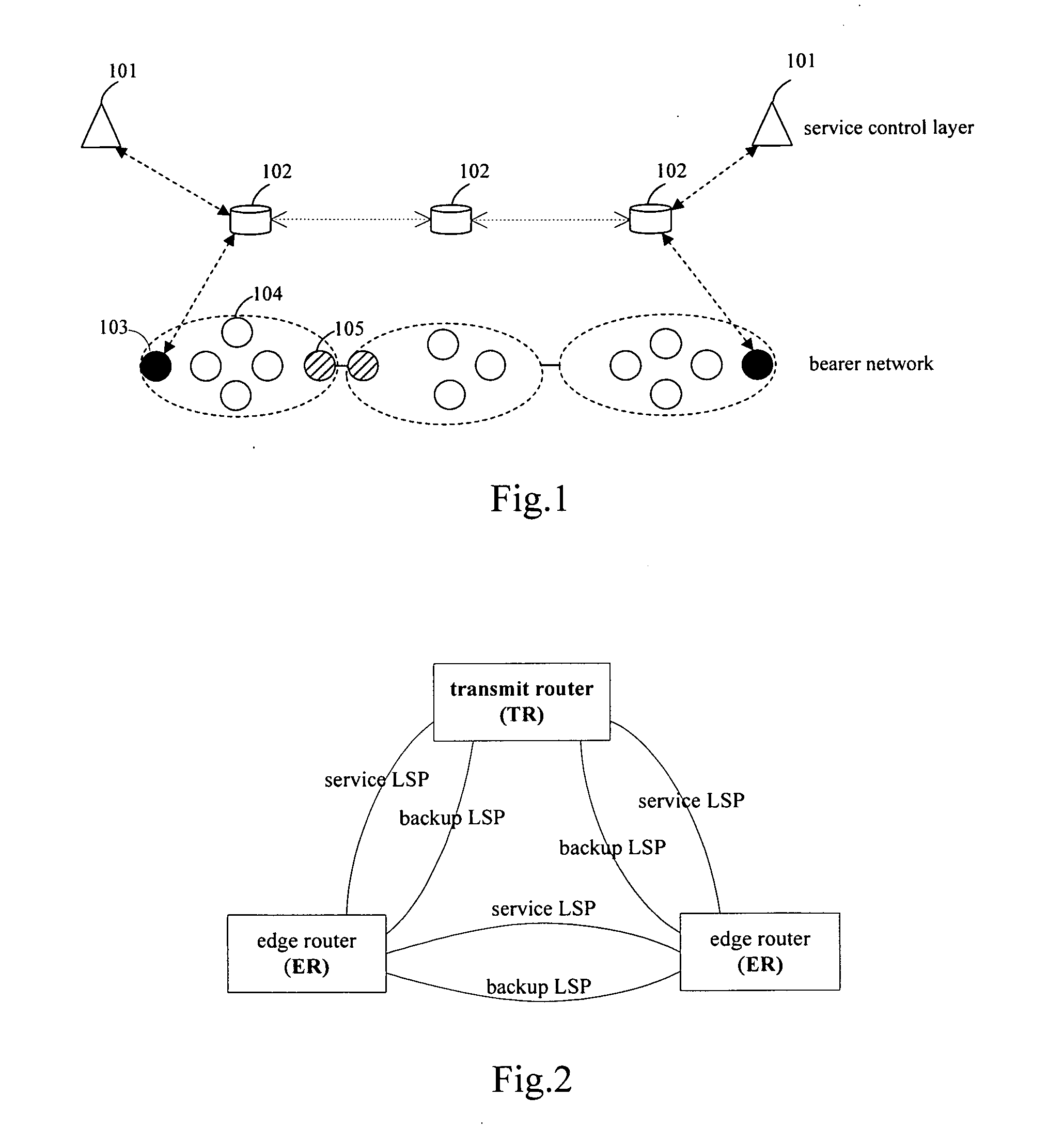 Method and system for guaranteeing reliability of end-to-end quality of service