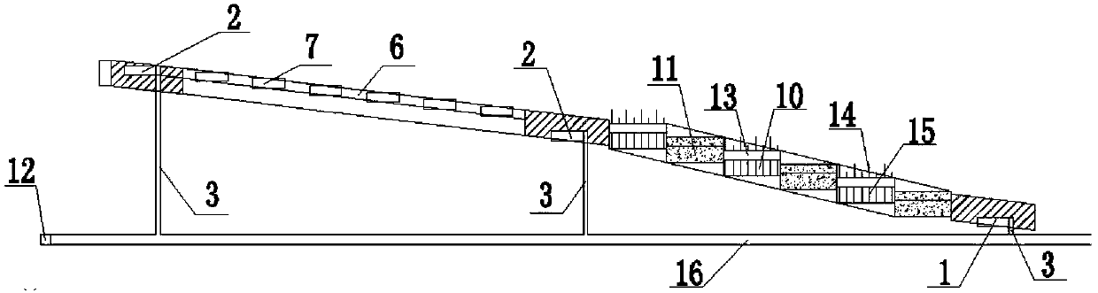 Mechanized mining method for gently-inclined medium-thick ore body