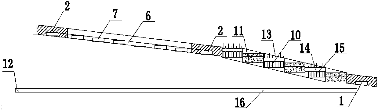 Mechanized mining method for gently-inclined medium-thick ore body