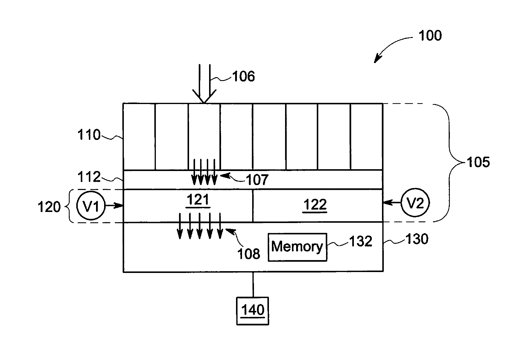 Systems and methods for peak tracking and gain adjustment