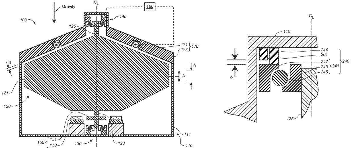 Apparatus and method for magnetically unloading a rotor bearing