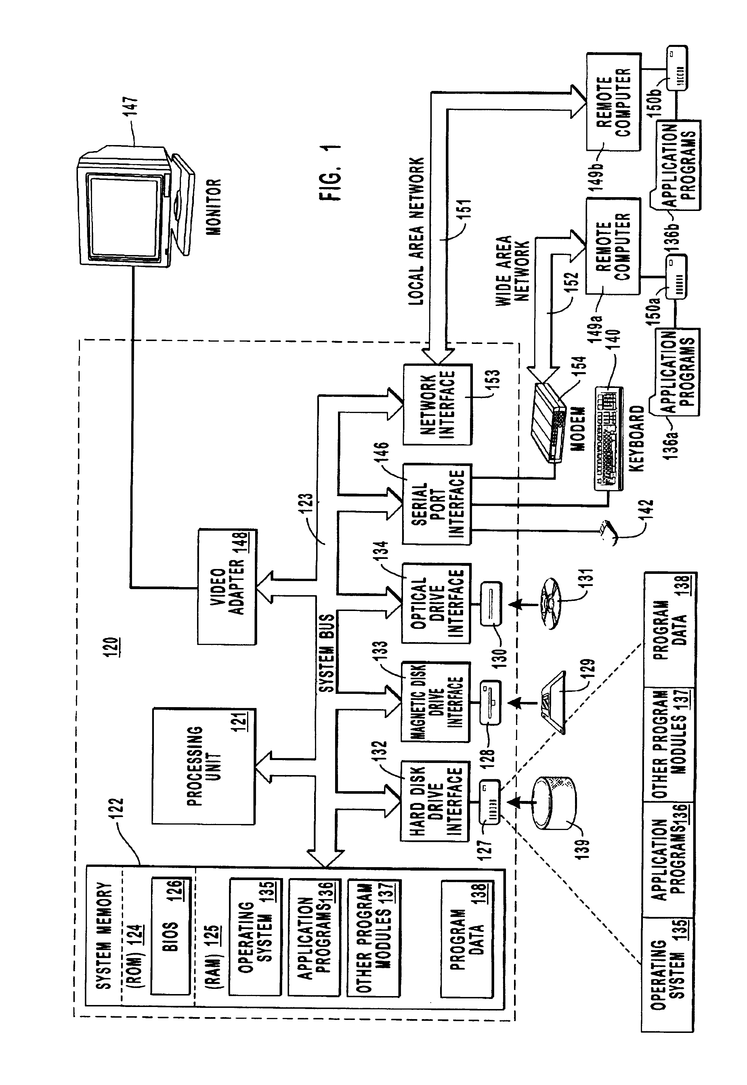 Methods and systems for generating encryption keys using random bit generators