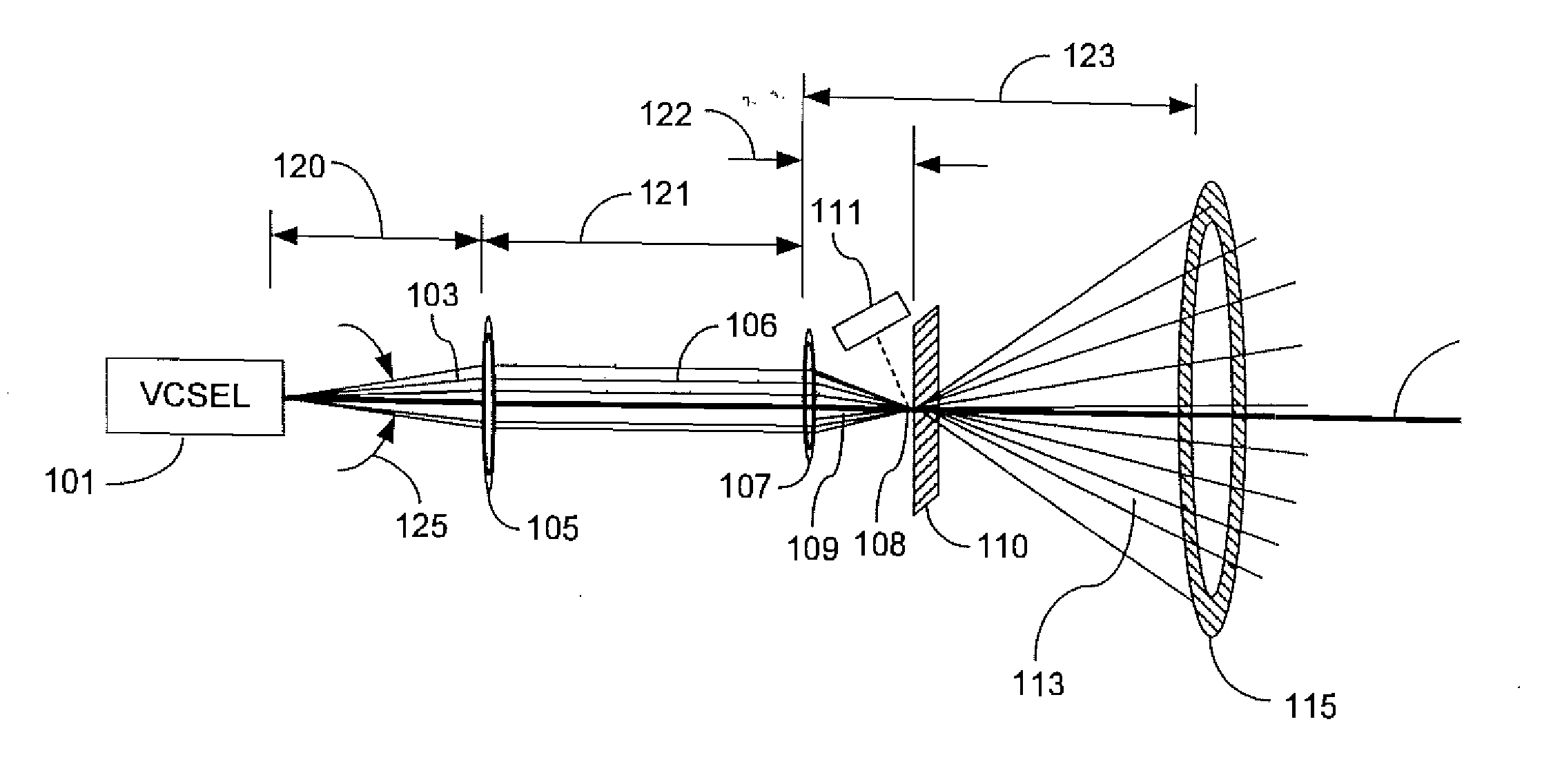 Method and apparatus for modifying the spread of a laser beam