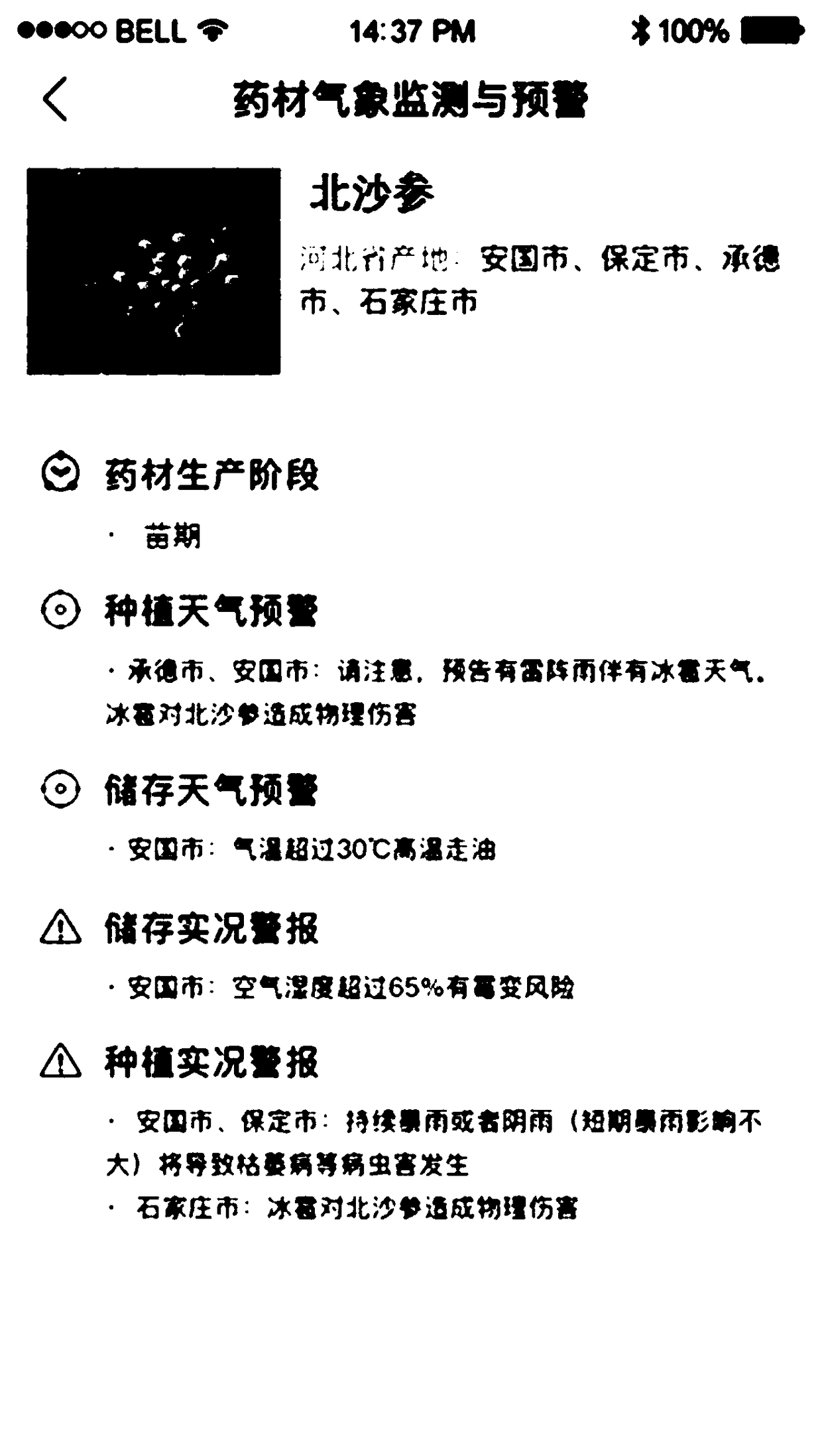 Medicinal materials production weather early-warning method, electronic equipment and storage medium