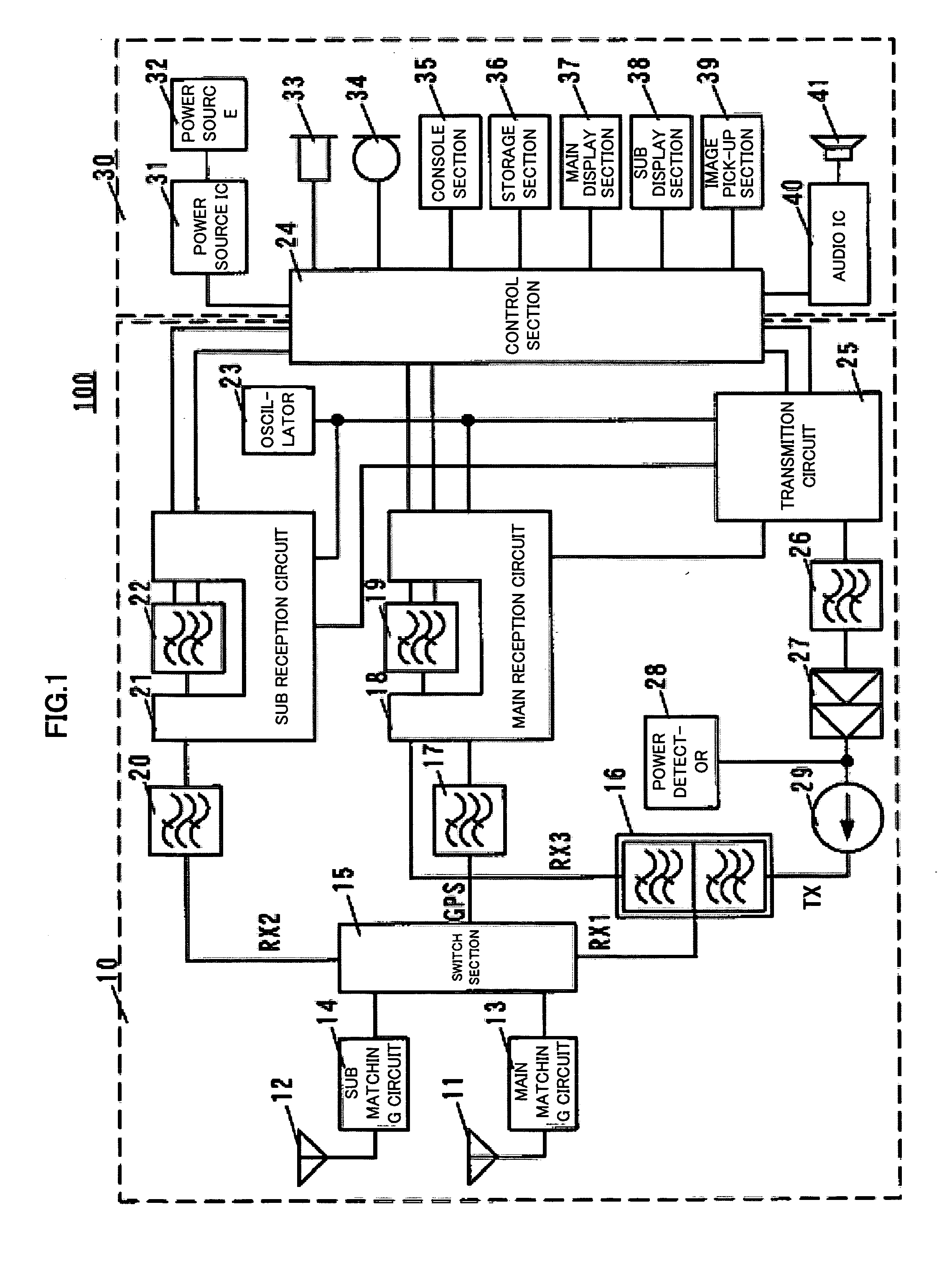 Antenna device and radio communication terminal