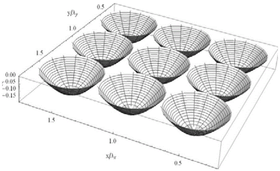 High-power microwave (HPM) medium window for improving vacuum side power capacity