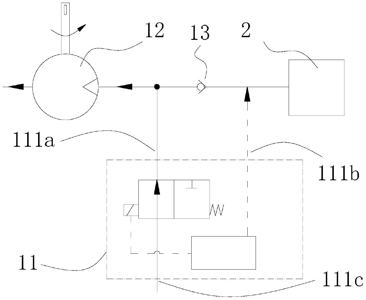 A controller and control method for reducing energy consumption