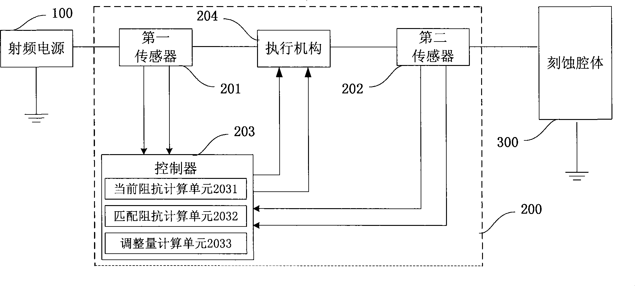 Matcher and matching method thereof