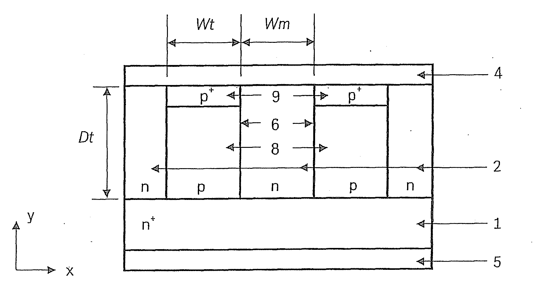 Schottky diode having a substrate p-n diode