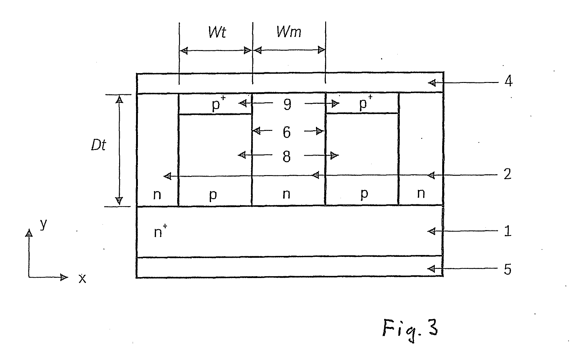 Schottky diode having a substrate p-n diode