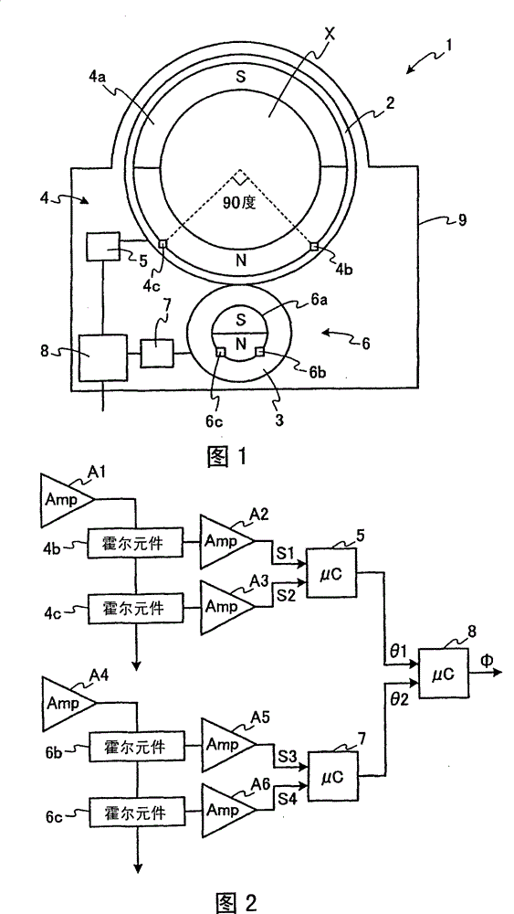 Rotation angle detector