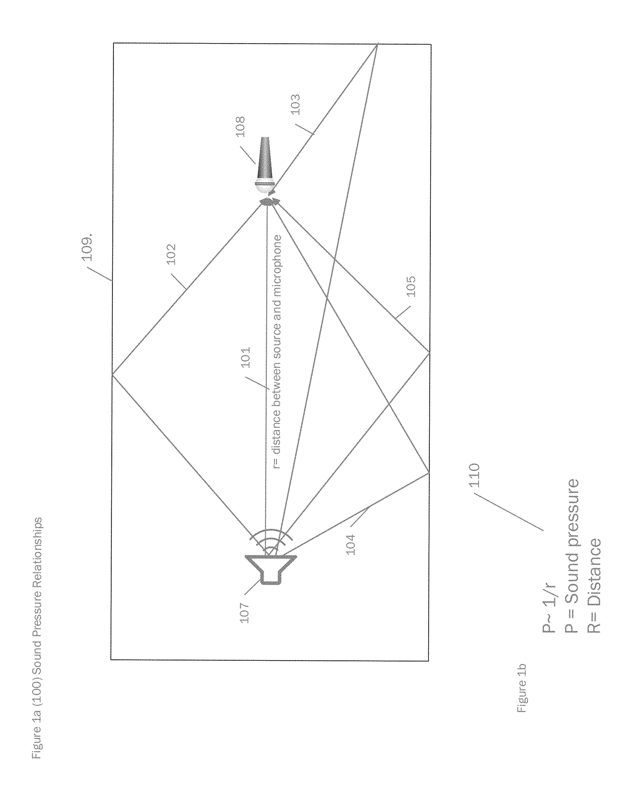 Method, apparatus, and computer-readable media for focussing sound signals in a shared 3D space