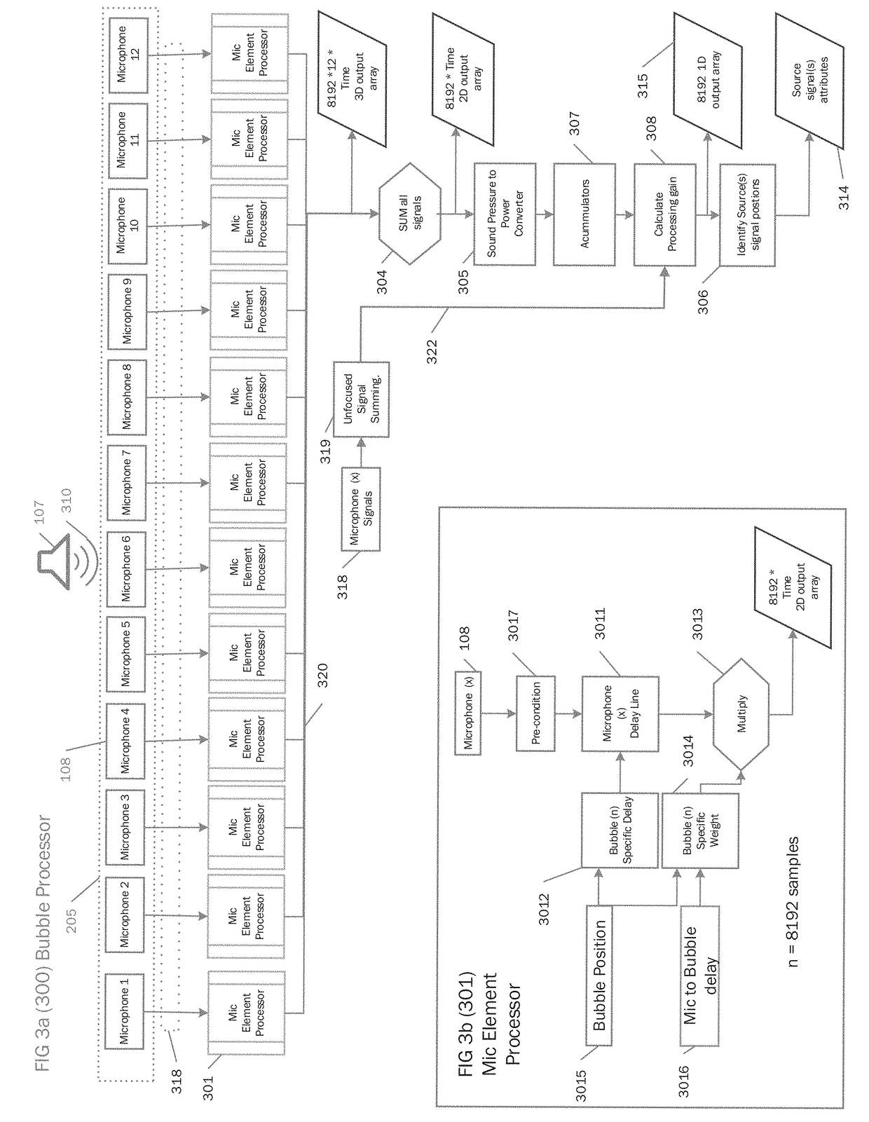 Method, apparatus, and computer-readable media for focussing sound signals in a shared 3D space