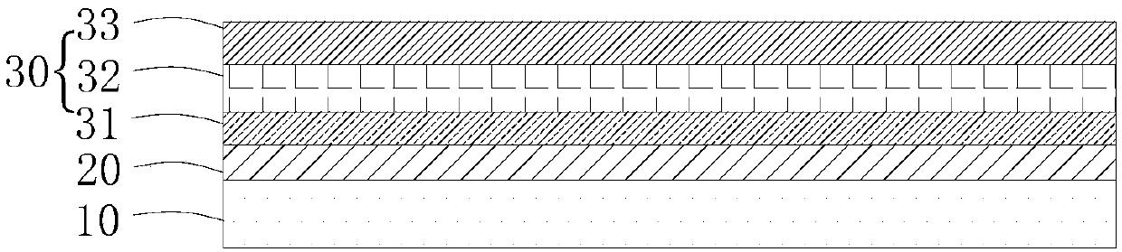 Preparation method of solar cell based on metal flexible substrate