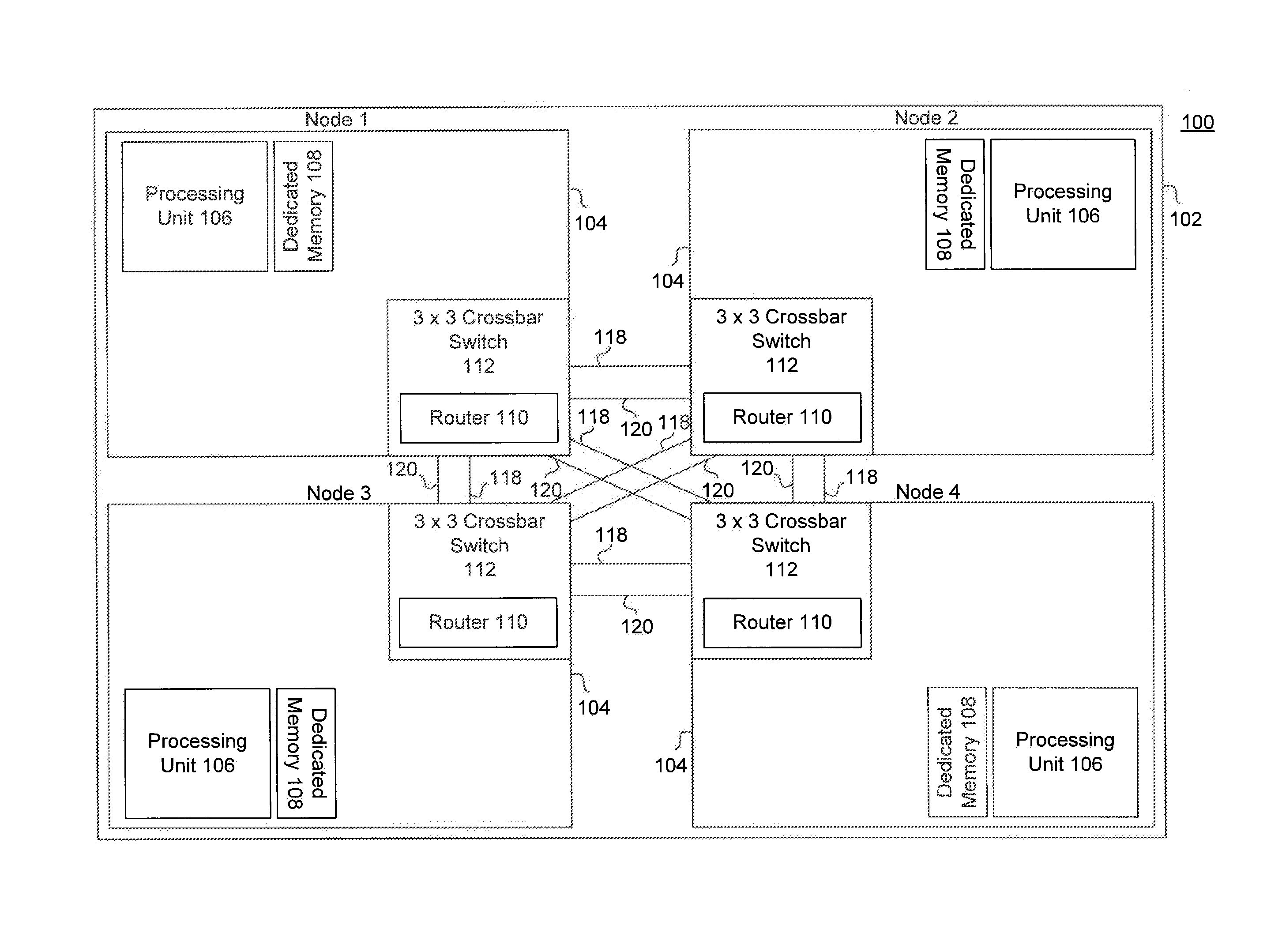 Network-on-chip architecture for multi-processor soc designs