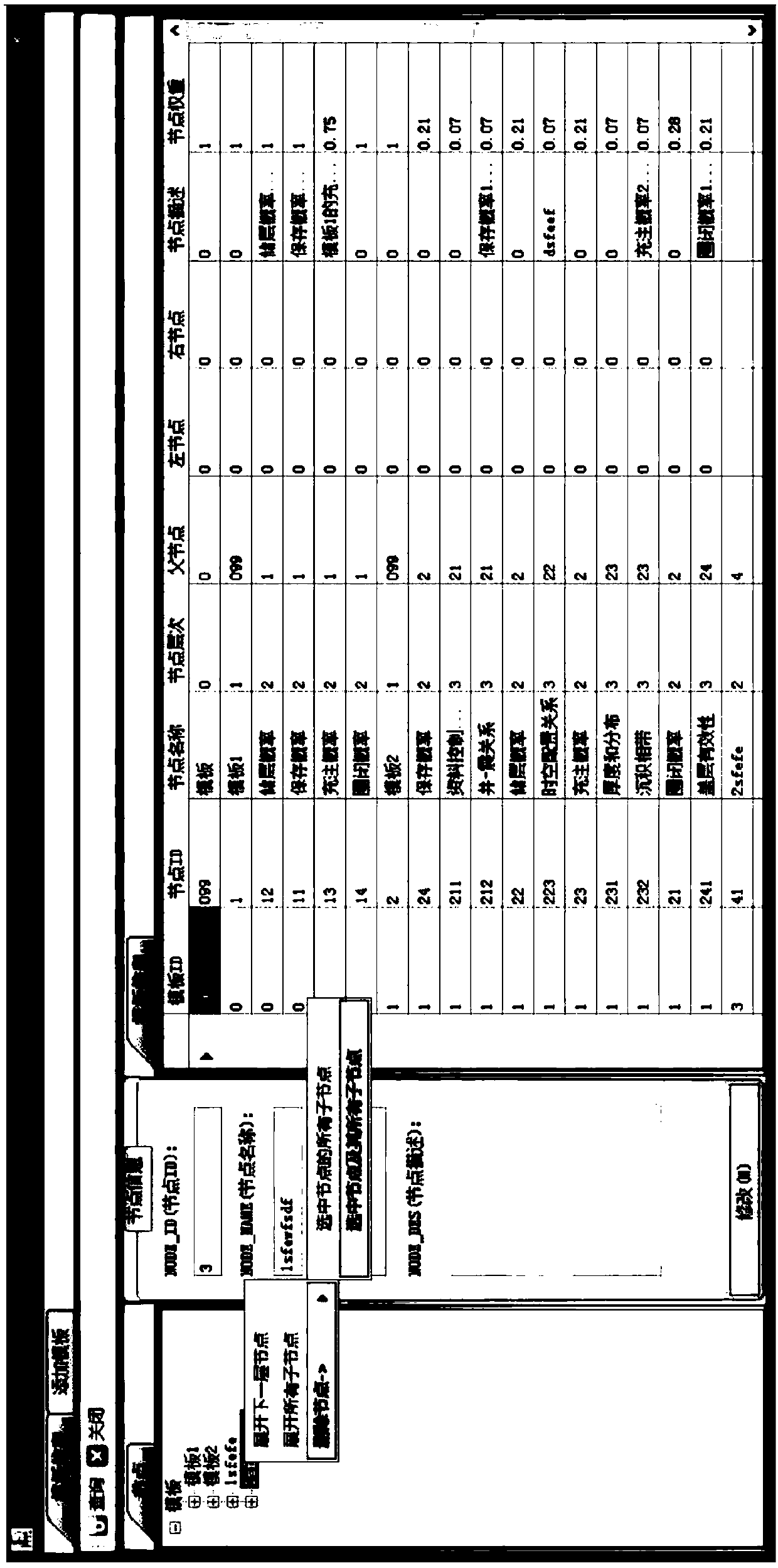 Multi-mode group decision-making method for oil and gas field trap evaluation