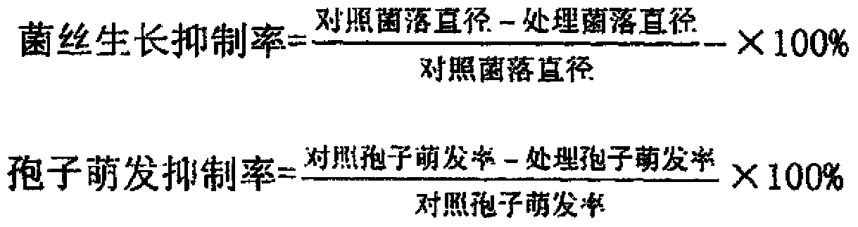 Natural bactericide for preventing and treating strawberry anthracnose and preparation method of natural bactericide