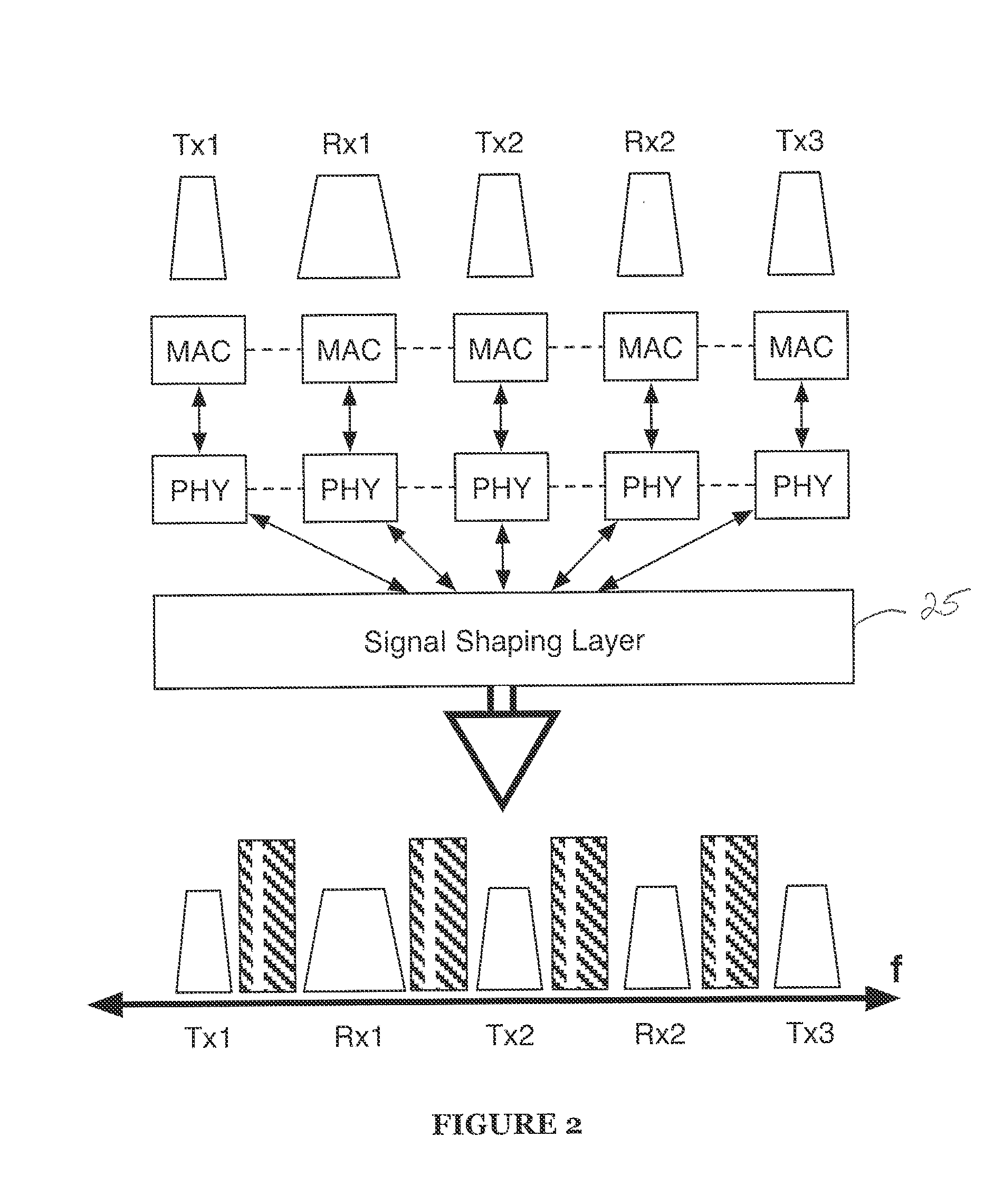 Self-interference cancellation