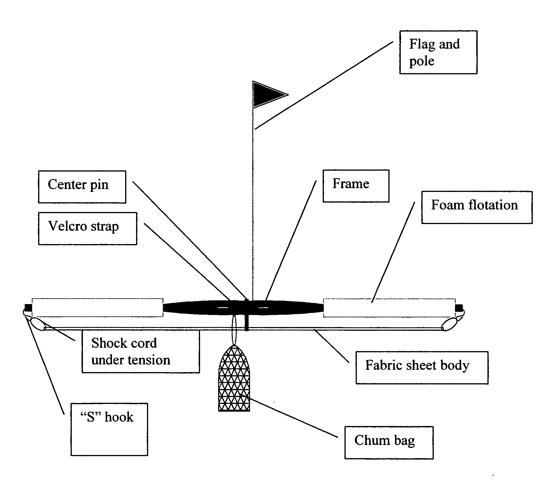 Fish magnet portable FAD (Fish Aggregating Device)