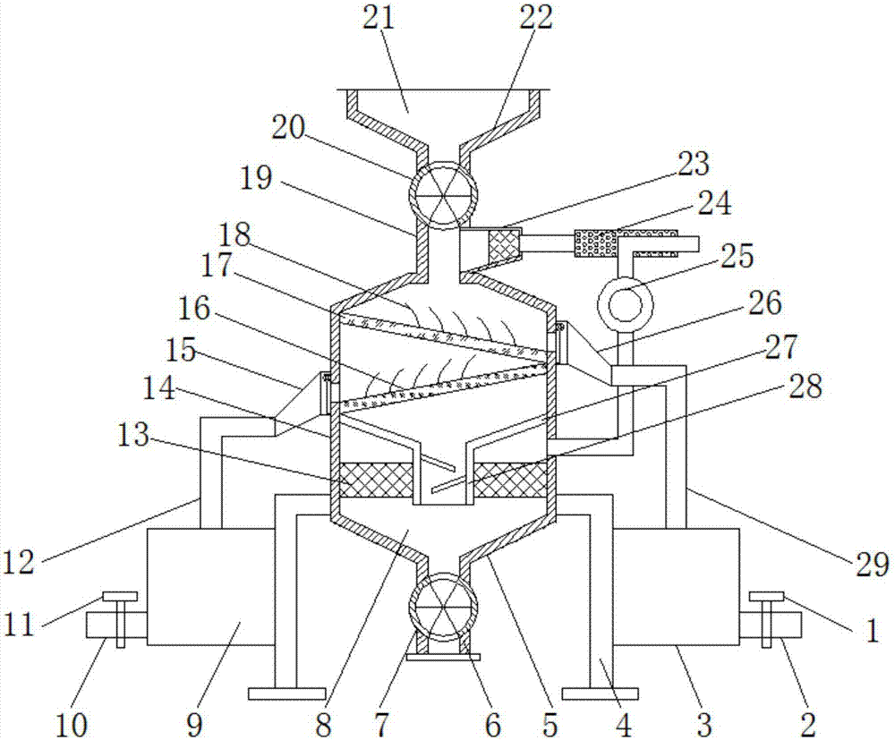 Layered-screening and drying equipment of coarse sand for architecture