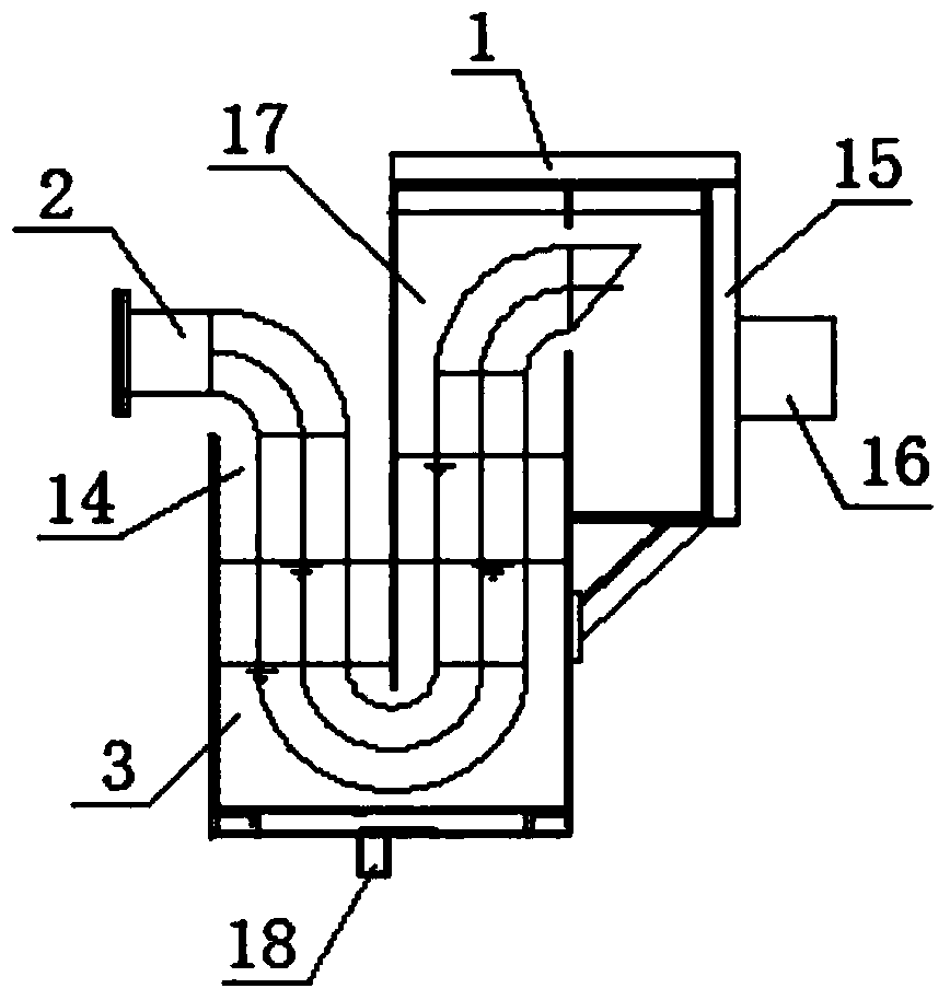 Water sealing moving integrated type ventilation dust removing cover