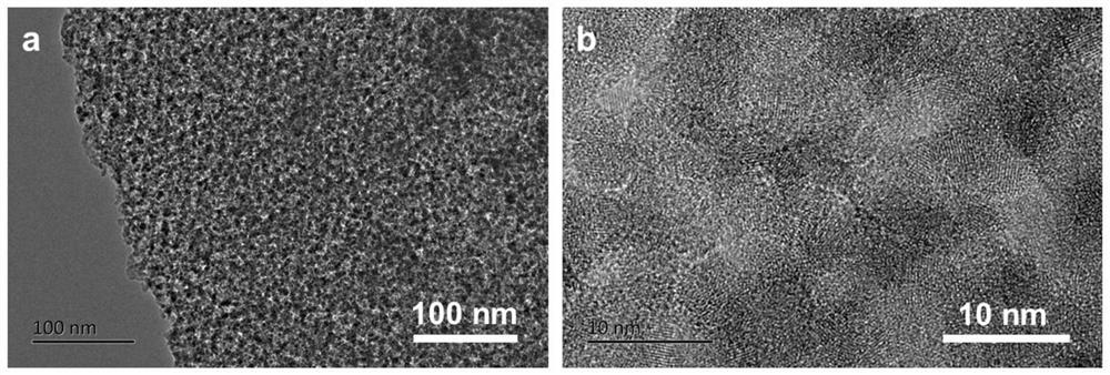 A kind of method for preparing nano-silicon carbide at low temperature