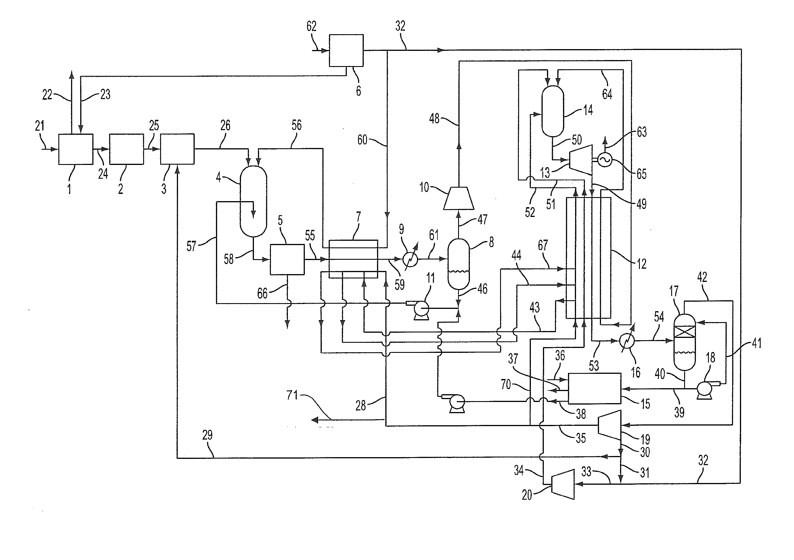 Partial oxidation reaction with closed cycle quench