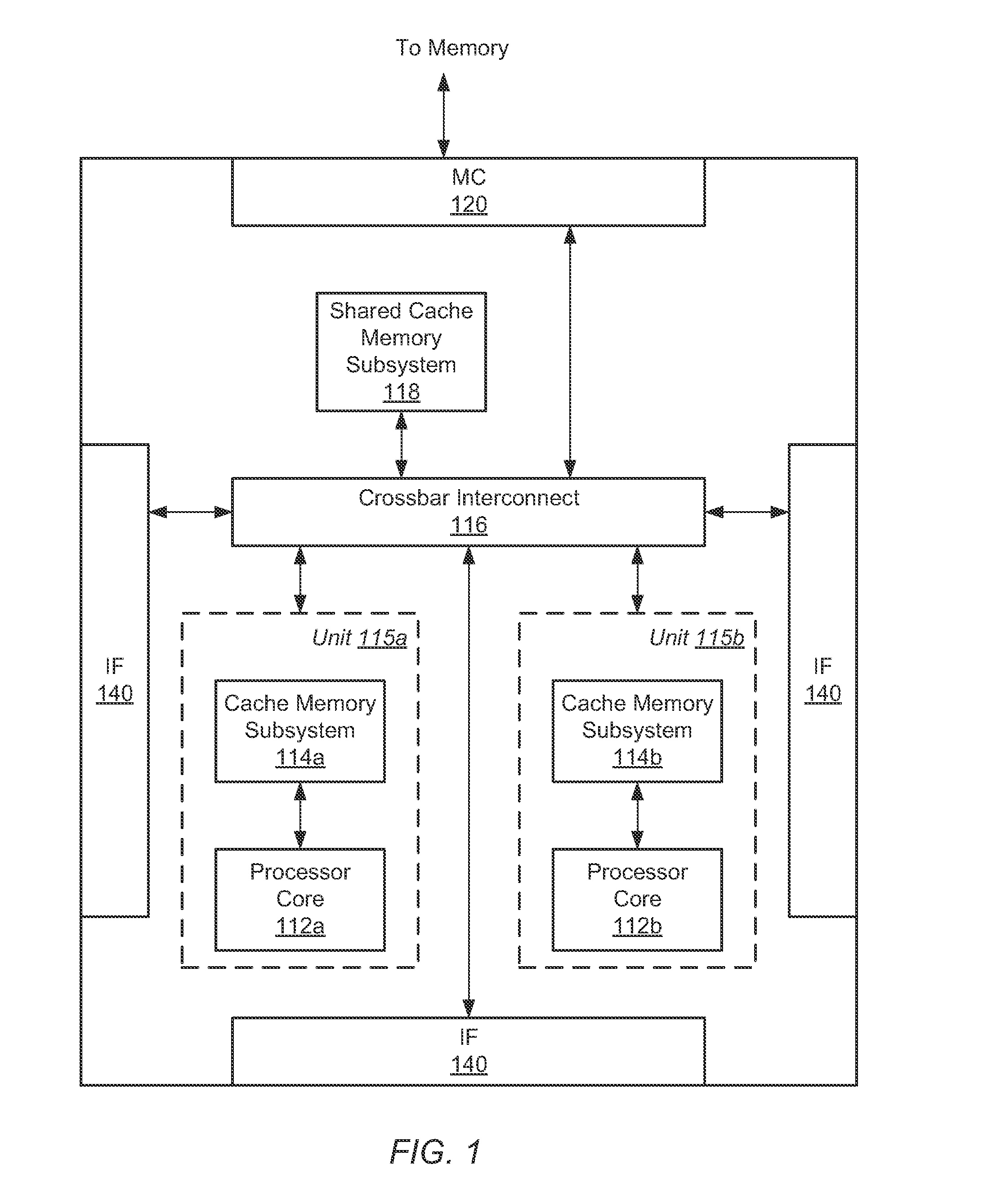 Specialized memory disambiguation mechanisms for different memory read access types