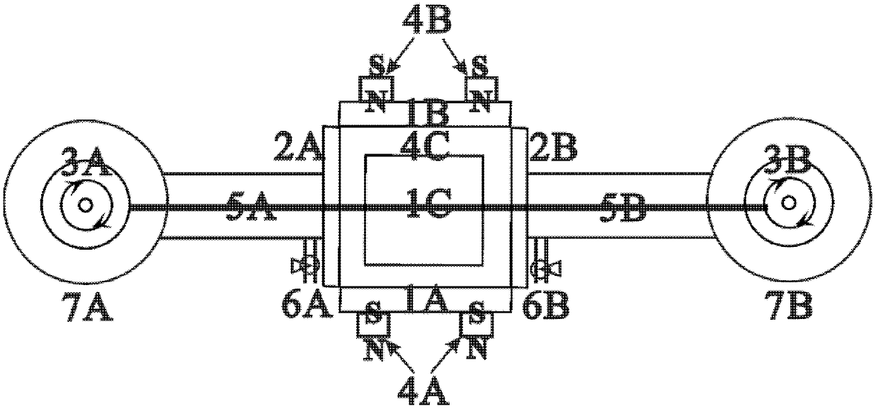 Method for uniformly and fast depositing thin film on surface of continuous fiber/strip