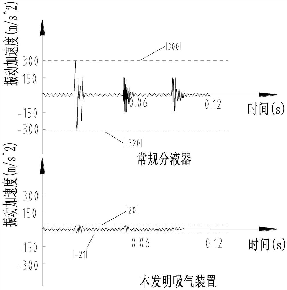 Air suction device, compression assembly and air conditioner