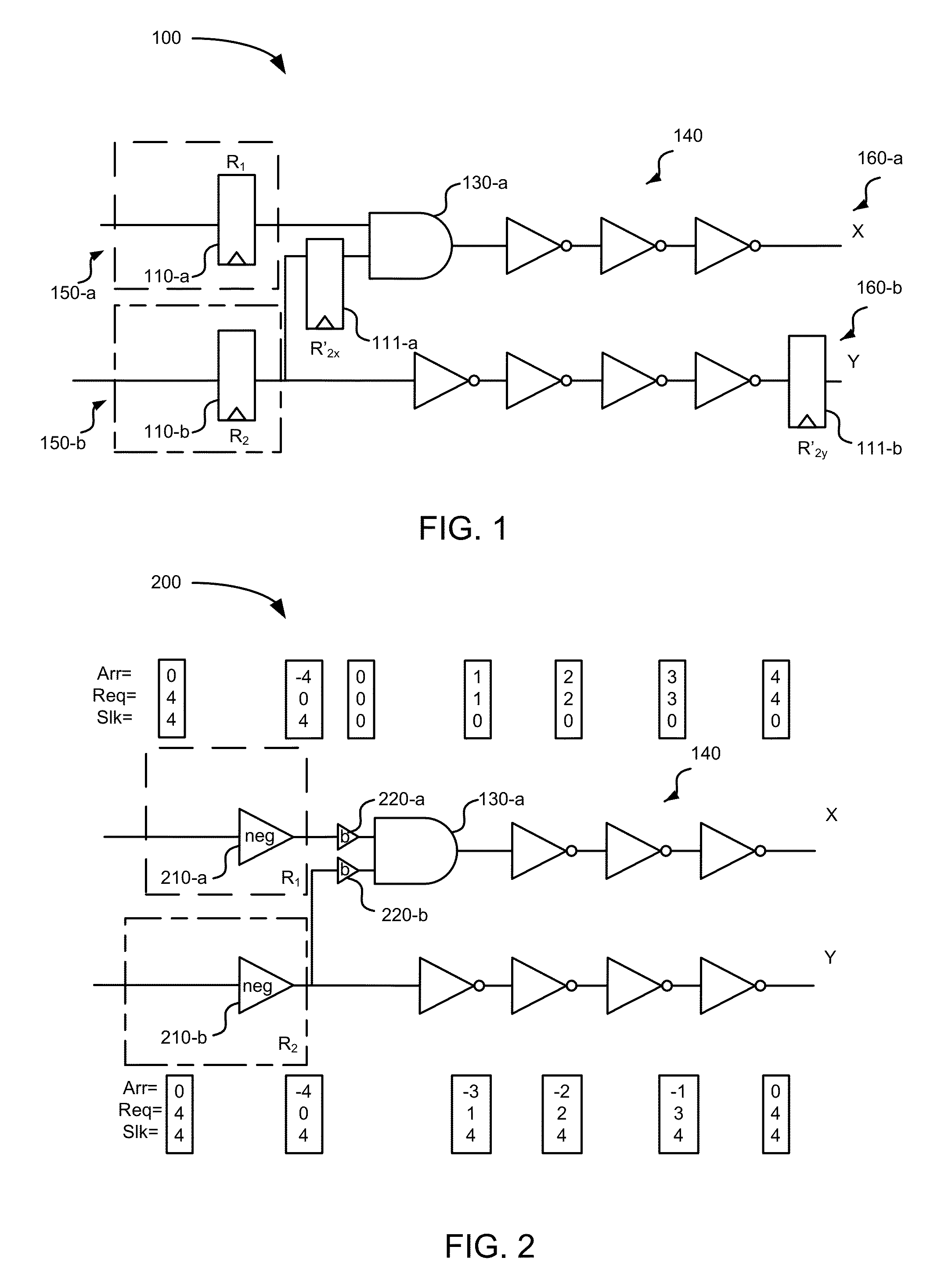 Boundary buffers to model register incompatibility during pre-retiming optimization