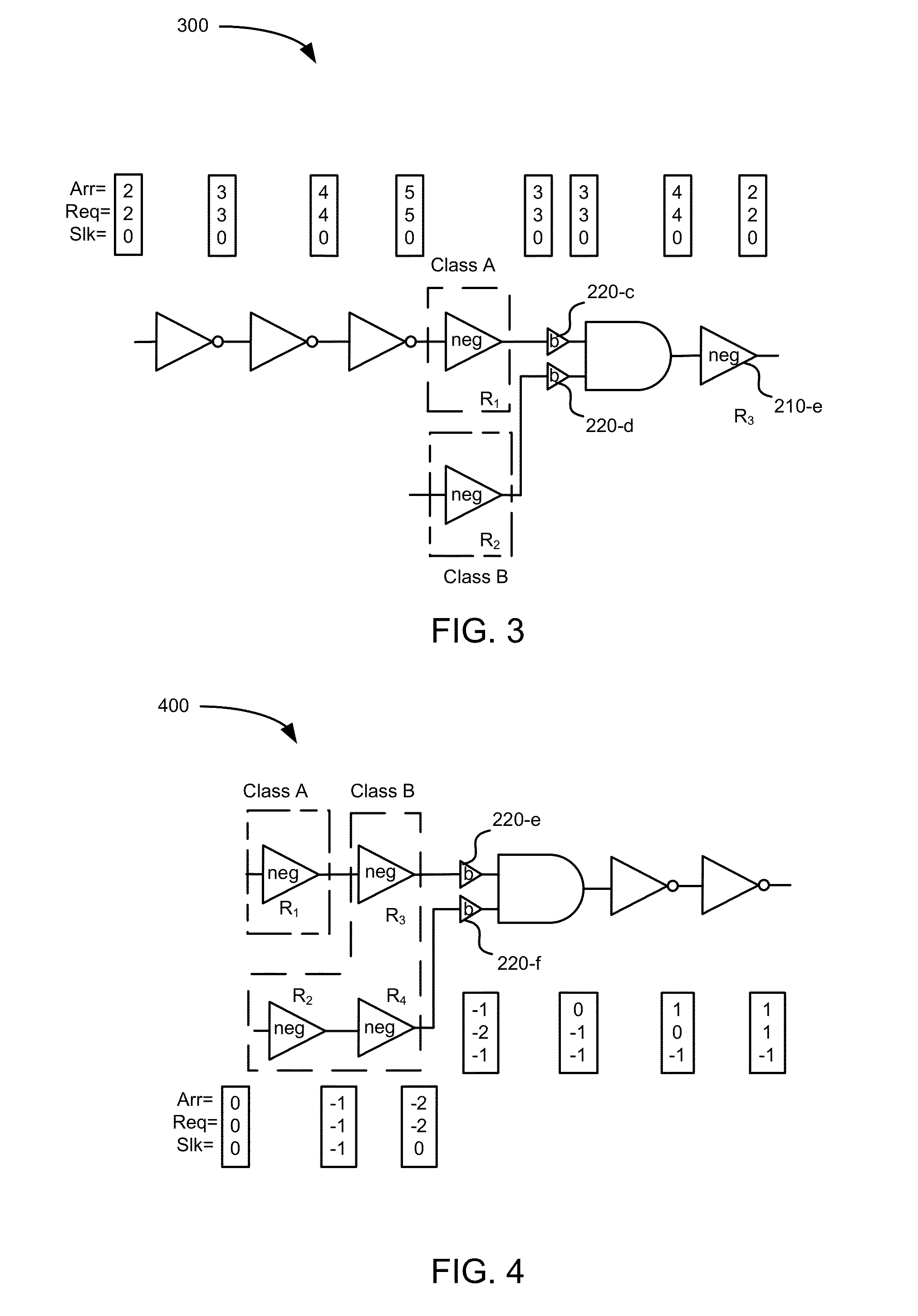 Boundary buffers to model register incompatibility during pre-retiming optimization