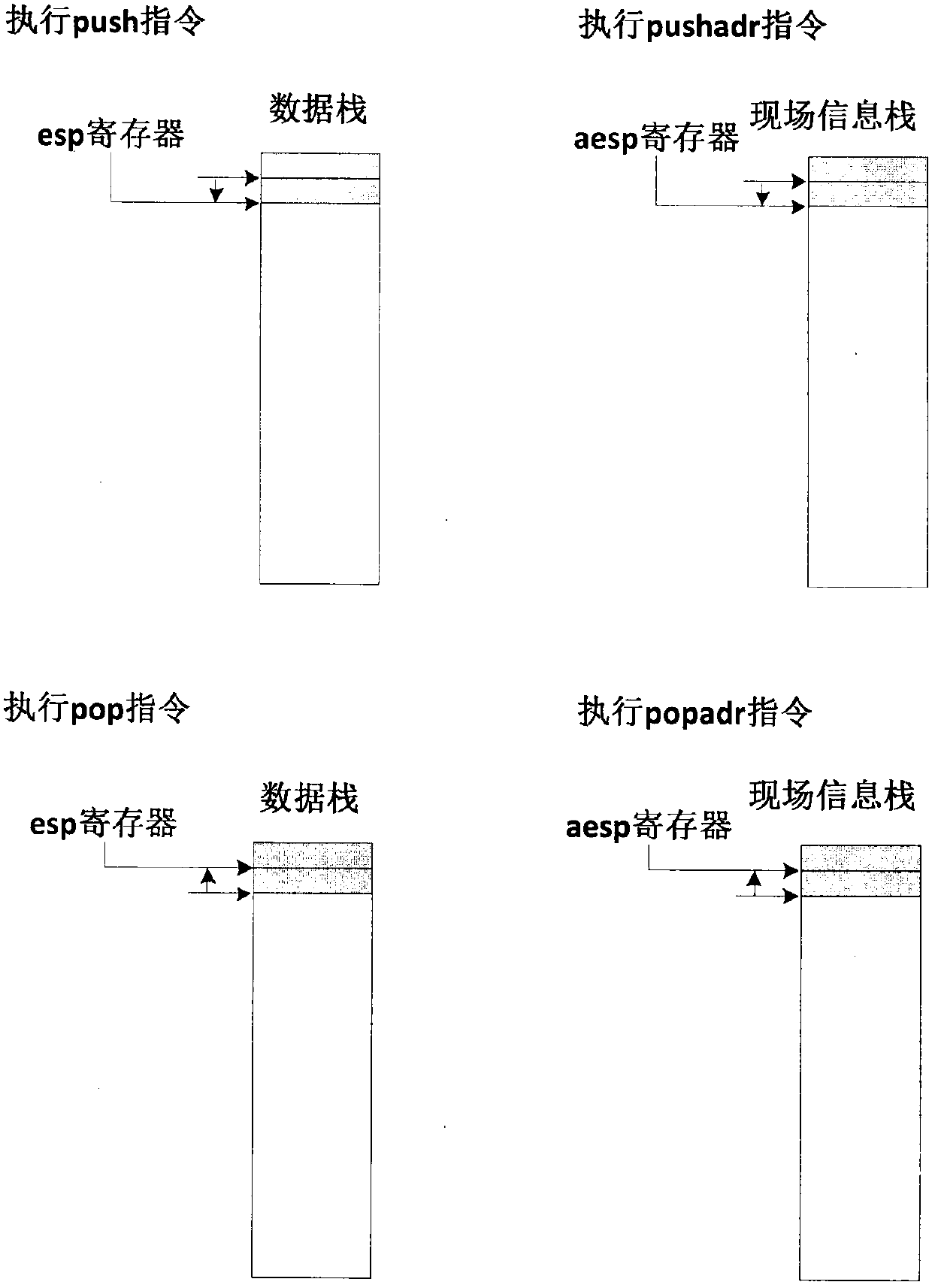 Data protection method and computing device