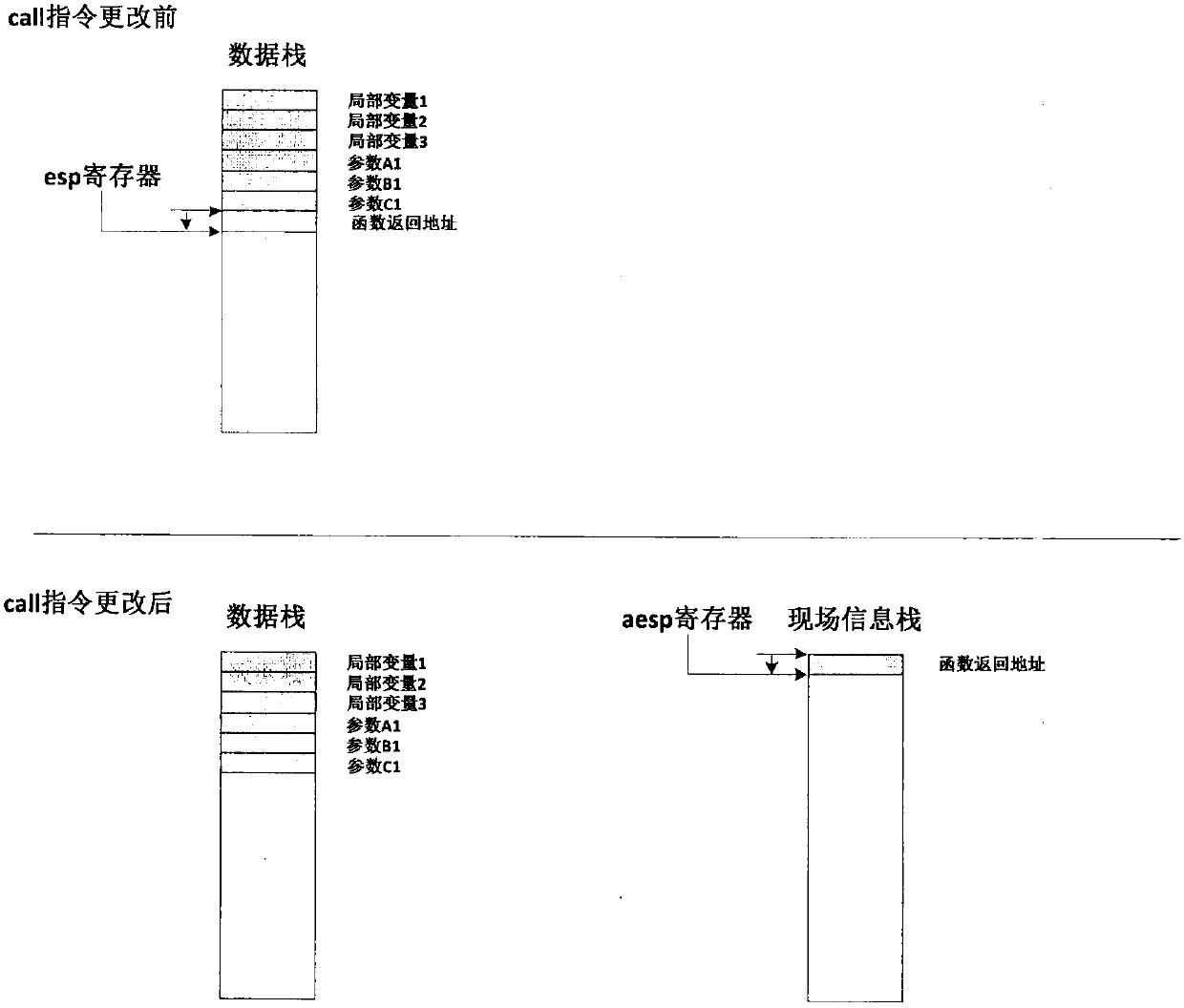 Data protection method and computing device