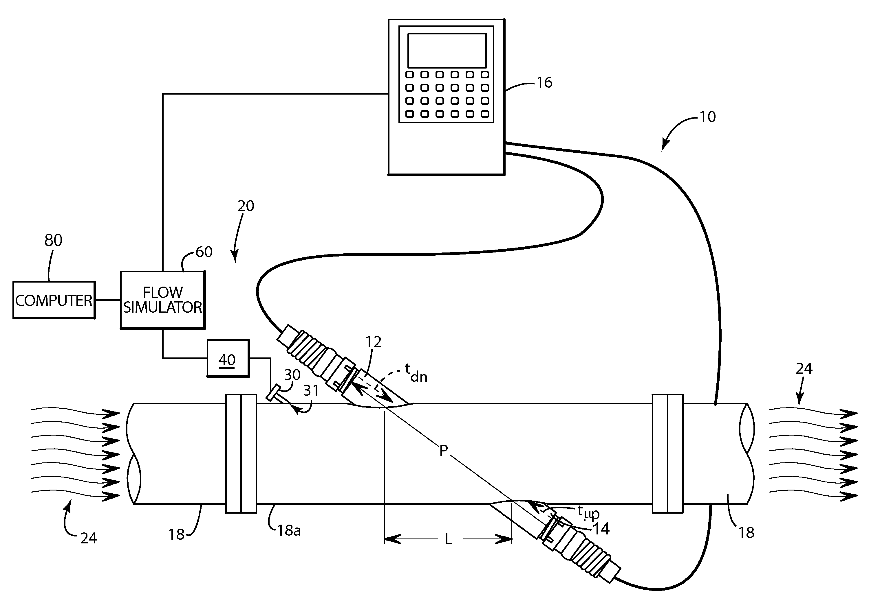 System and method for field calibration of flow meters